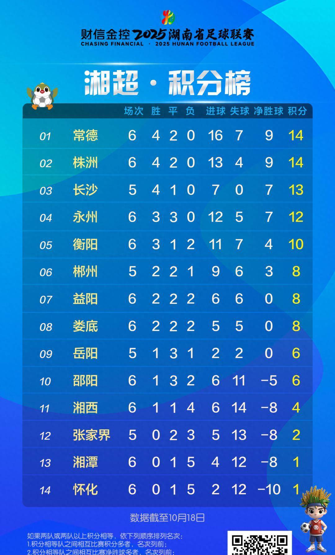 关于火力全开！网球比赛数据创纪录的信息