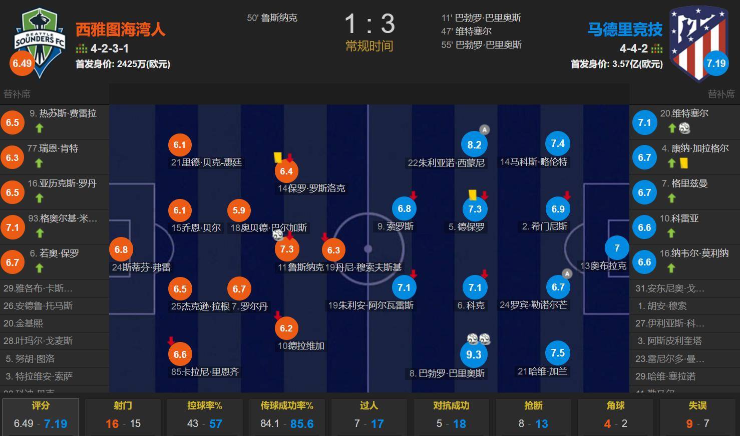 专家预测欧洲杯胜率超六成,结果成焦点 专家预测欧洲杯胜率超六成,结果成焦点