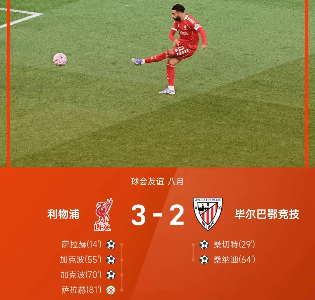 利物浦险胜罗马，哈弗茨状态火热的简单介绍